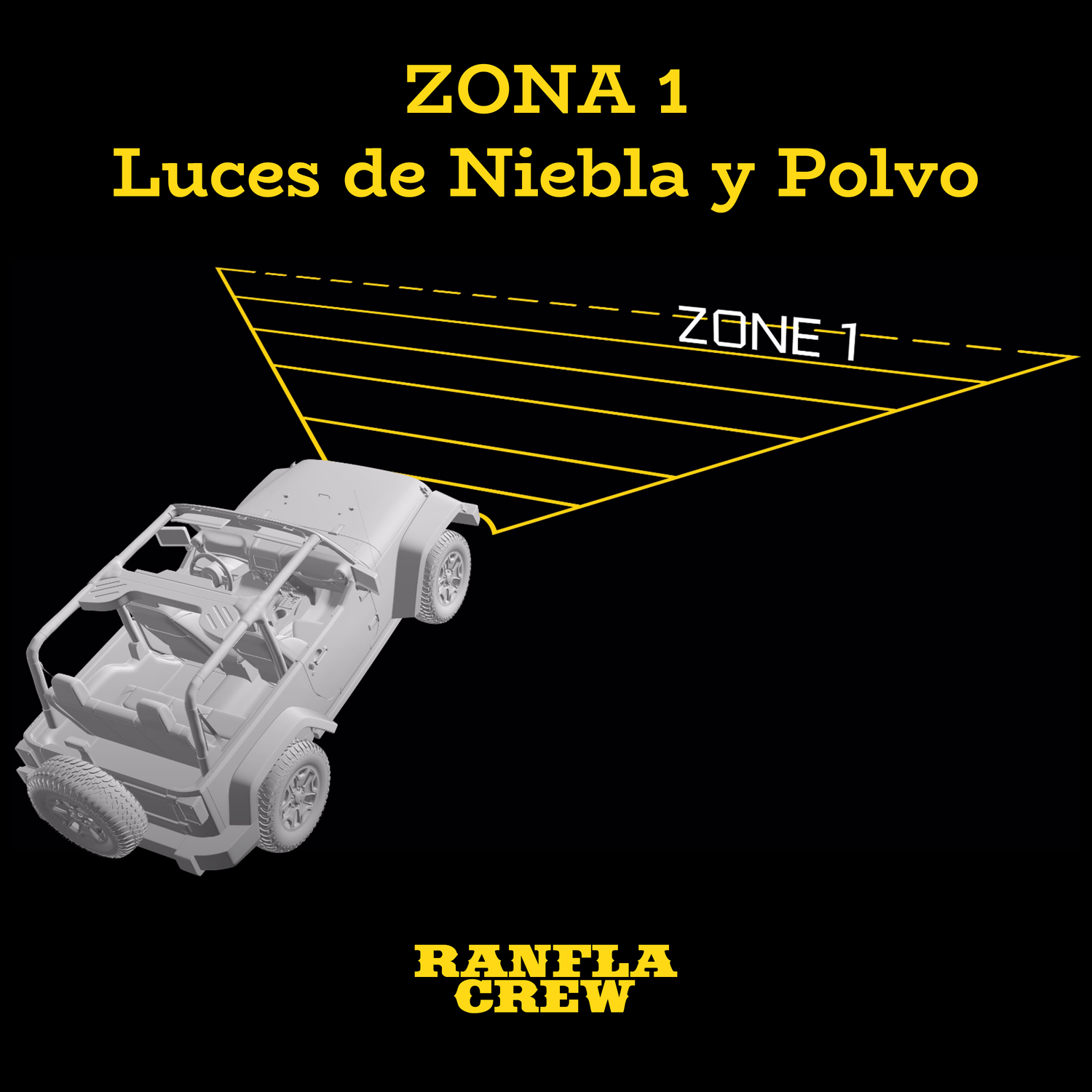 Zona 1: Luz de Niebla y Polvo.