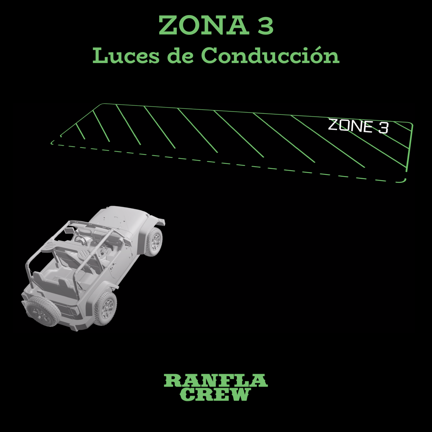 Zona 3: Luz de Conducción